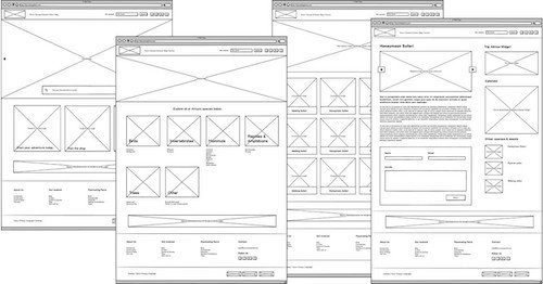 exemple de wireframes